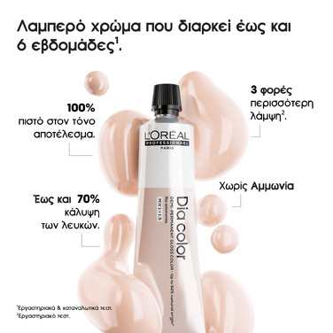 Dia Color βαφή μαλλιών 1x60ml - 6.3